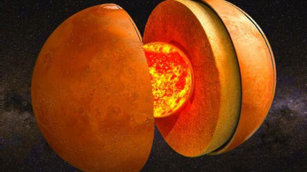 اندازه ی هسته ی مریخ در اتفاقی ناگهانی کشف شد!
